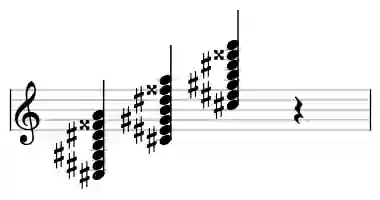 Sheet music of C# 9#11b13 in three octaves